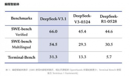 deepseek,DeepSeek引领人工智能新篇章
