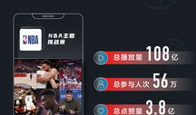 91抖音直播免费看nba入口,独家入口带你畅享篮球盛宴！”
